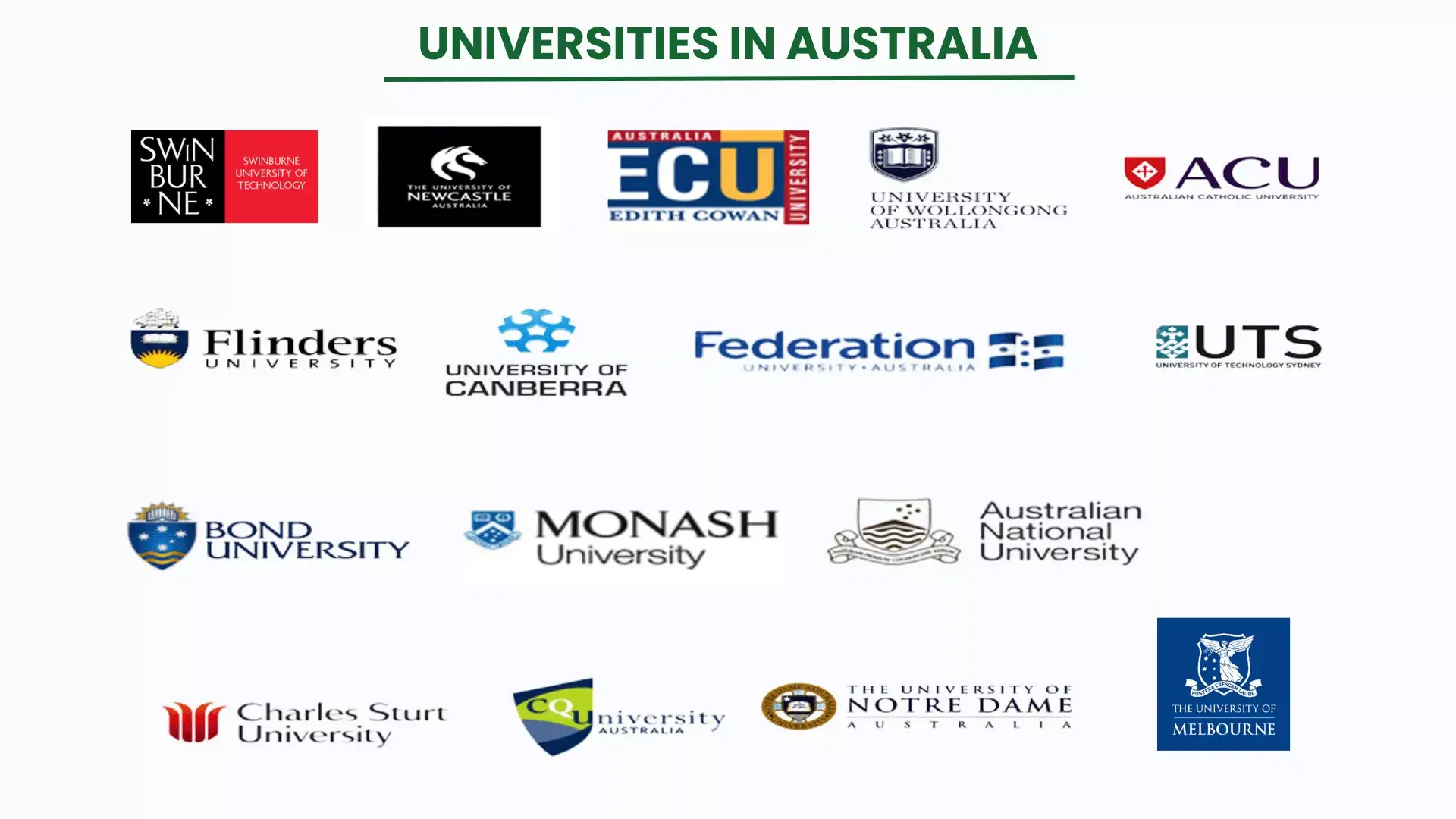 UNIVERSITIES IN AUSTRALIA (2)